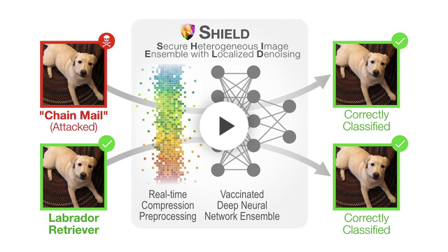 SHIELD overview YouTube video